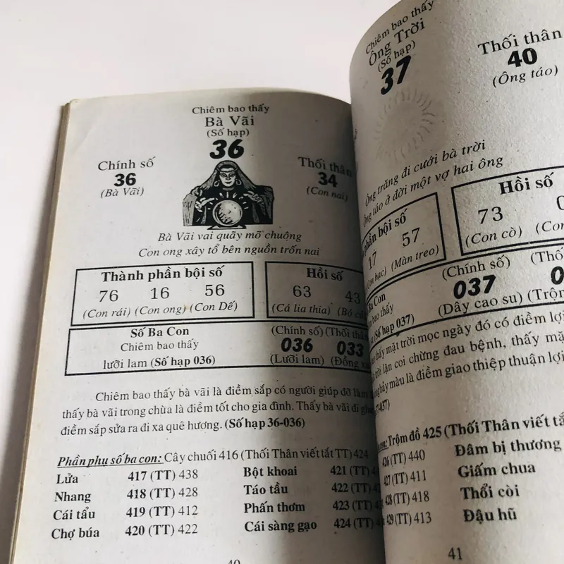 BÁCH THIÊN DIỄN SỐ 700981