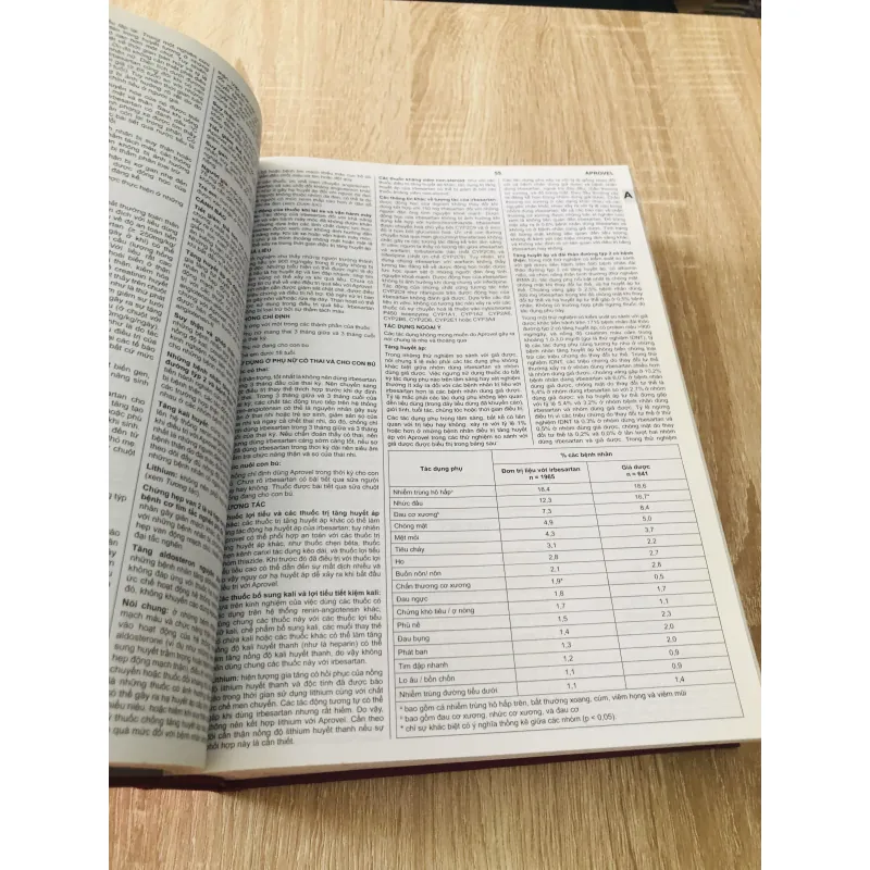 MIMS DRUG REFERENCE VIỆT NAM 2016/2017 1013153