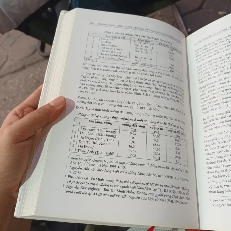 Làng Ở Vùng Châu Thổ Sông Hồng : Vấn Đề Còn Bỏ Ngỏ - Philippe Papin- Olivier Tessier 1008290