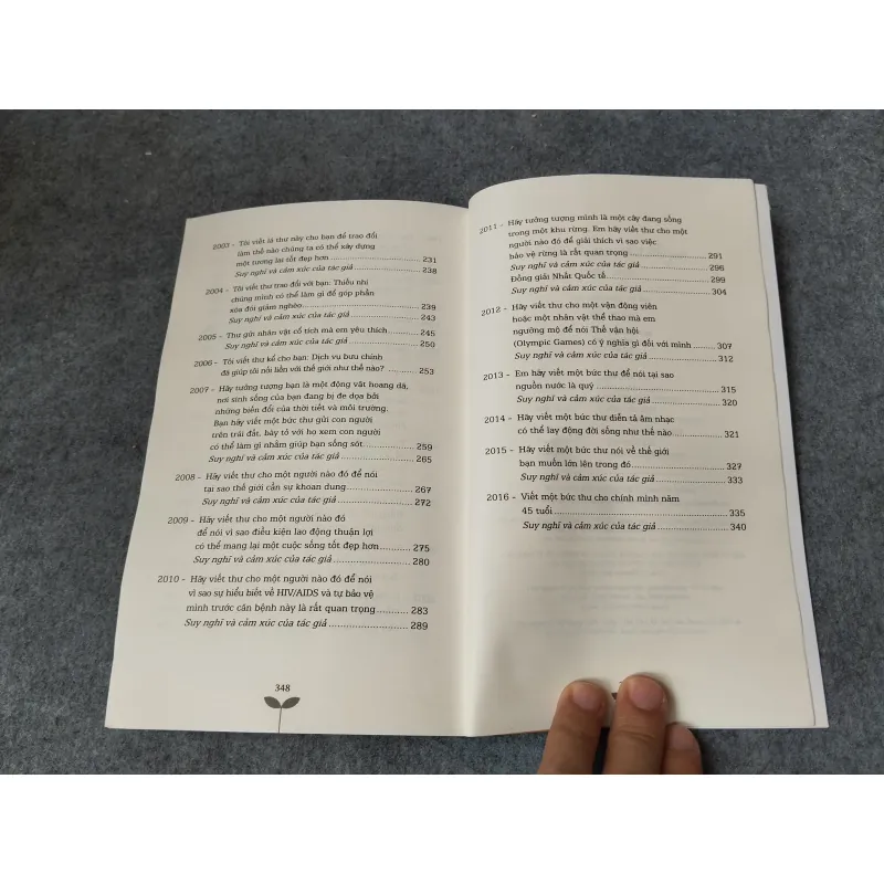 NHỮNG BỨC THƯ GIẢI NHẤT THẾ GIỚI (1972 - 2016) 718903