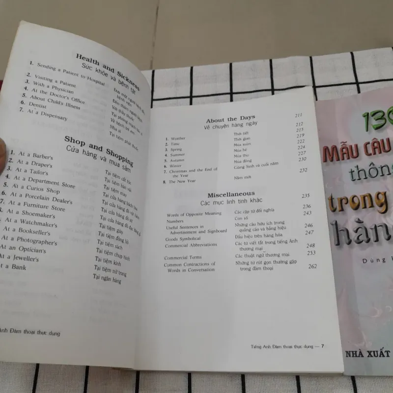 Bộ 2 quyển LUYỆN ĐÀM THOẠI GIAO TIẾP TIẾNG ANH HẰNG NGÀY VÀ CÔNG VIỆC.  590176