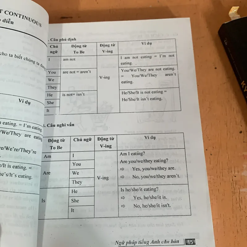 Ngữ Pháp Tiếng Anh Thông Dụng  720238