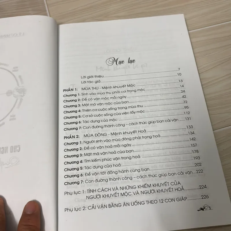 Đổi vận cho người mệnh khuyết 933074