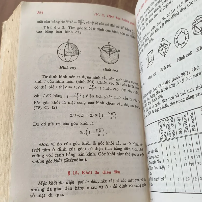 Sổ tay Toán học sơ cấp, M. IA. VUGOTXKI 707022