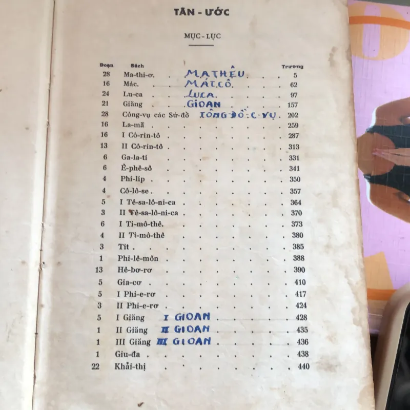 Kinh thánh Tân Ước 1020431