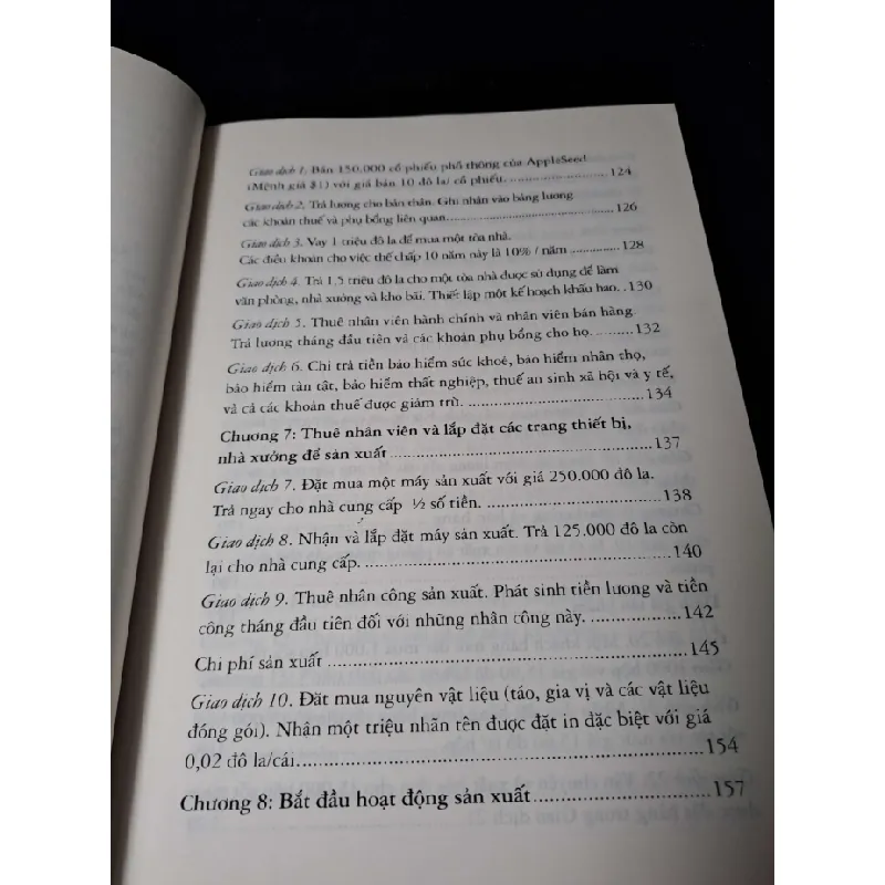 Báo cáo tài chính - Ittelson - 2019 mới 90% - KINH TẾ - TÀI CHÍNH - CHỨNG KHOÁN - HCM0111 630203