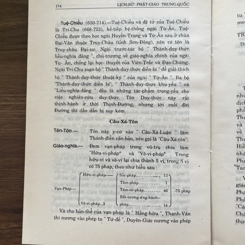 Lịch sử Phật Giáo Trung Quốc - HT. Thích Thanh Kiểm 936364