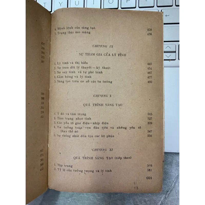 TÂM LÝ HỌC SÁNG TẠO VĂN HỌC - M. AR. NAU. ĐỐP 718692