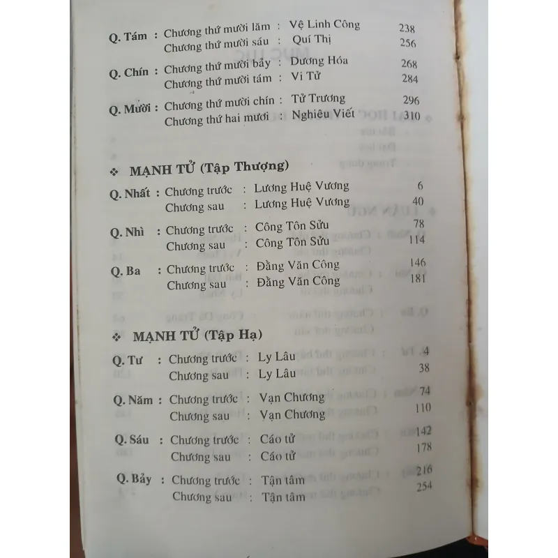 TỨ THƯ - DỊCH GIẢ: ĐOÀN TRUNG CÒN 777175