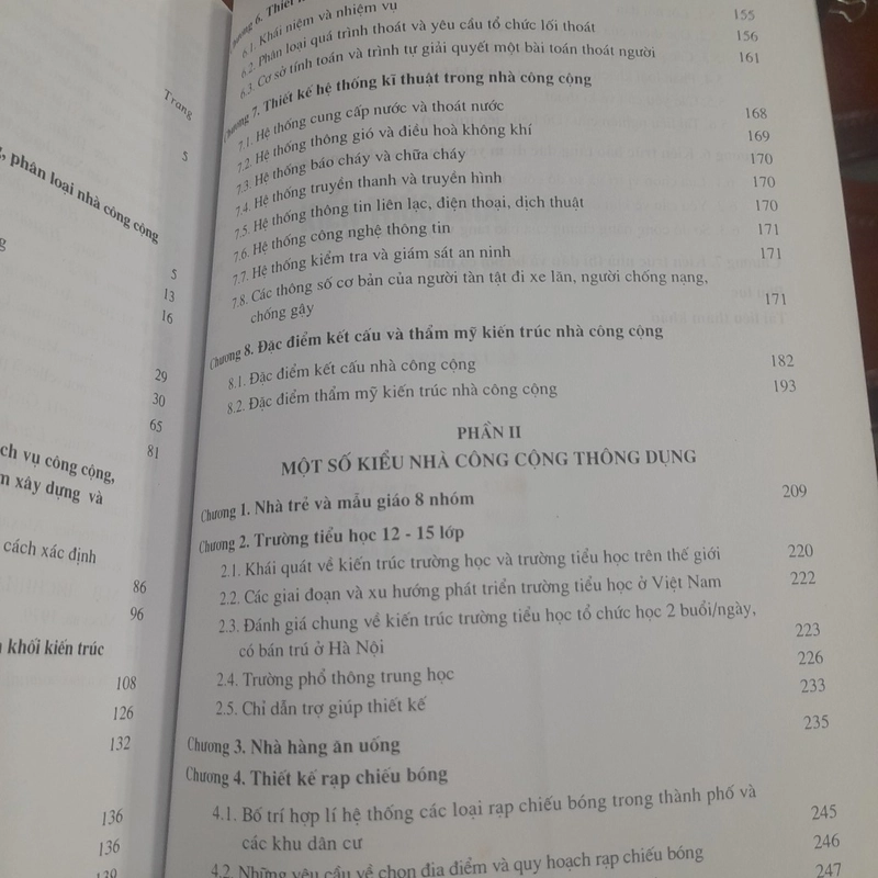 Nguyễn Đức Thiềm - KIẾN TRÚC NHÀ CÔNG CỘNG 505566