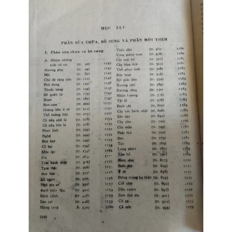 Những cây thuốc và vị thuốc Việt Nam.
Tác giả: Đỗ Tất Lợi.
 761616