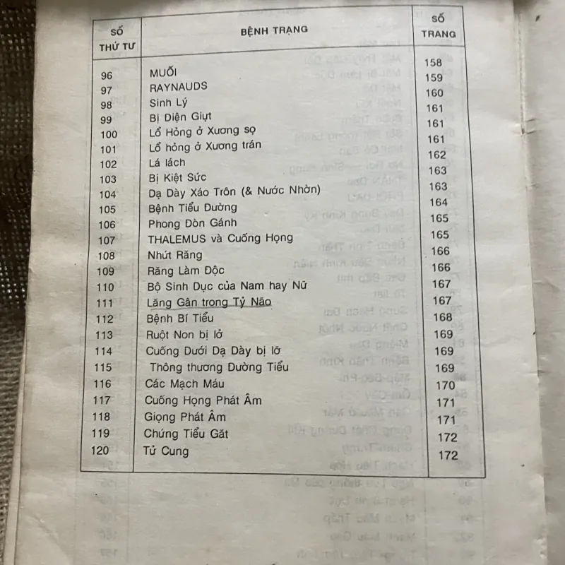 BẤM HUYỆT - CÁCH CHỮA VÀ SỰ ích lợi - gần 200 trang  925448