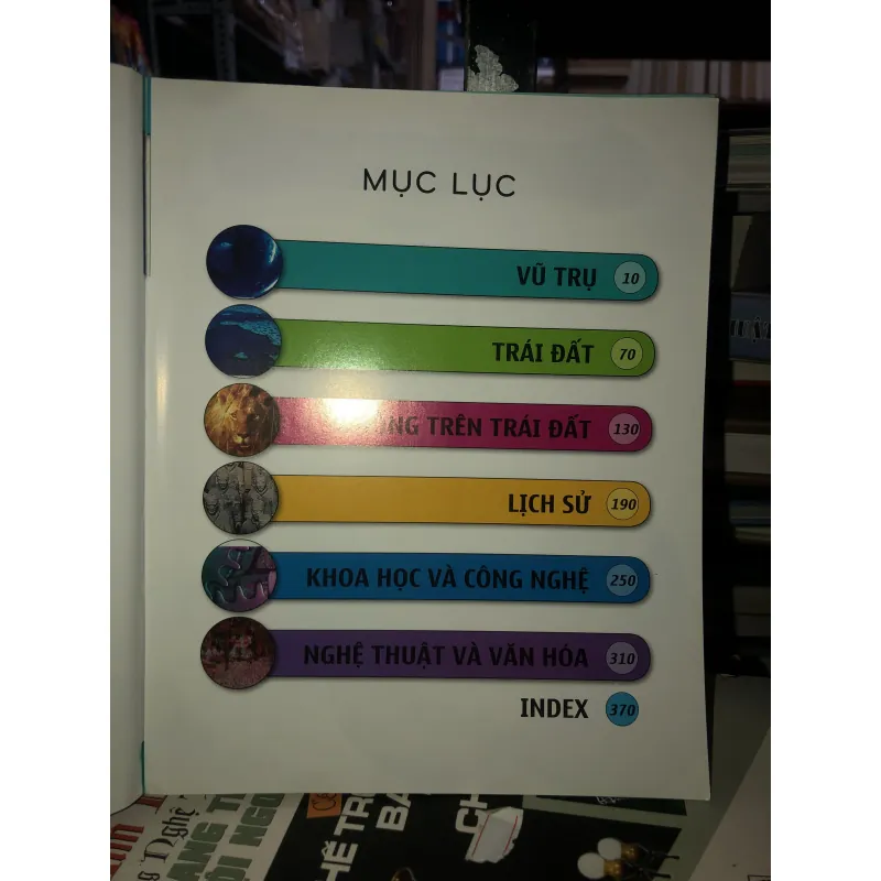 Bách khoa tri thức nhân loại  1003466