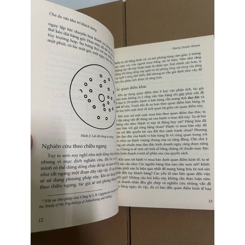 Chu du vào tâm trí khách hàng 507439