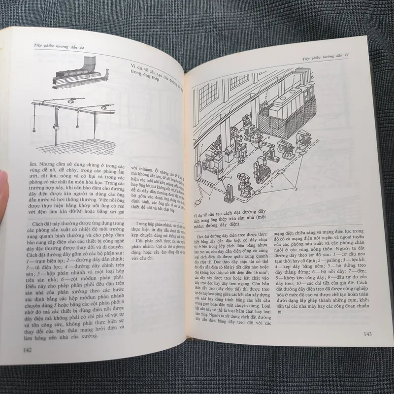 (Bìa cứng, khổ to) Các phương pháp cơ bản lắp đặt điện - A.Ph.Ktitôrôp - 1987 591812