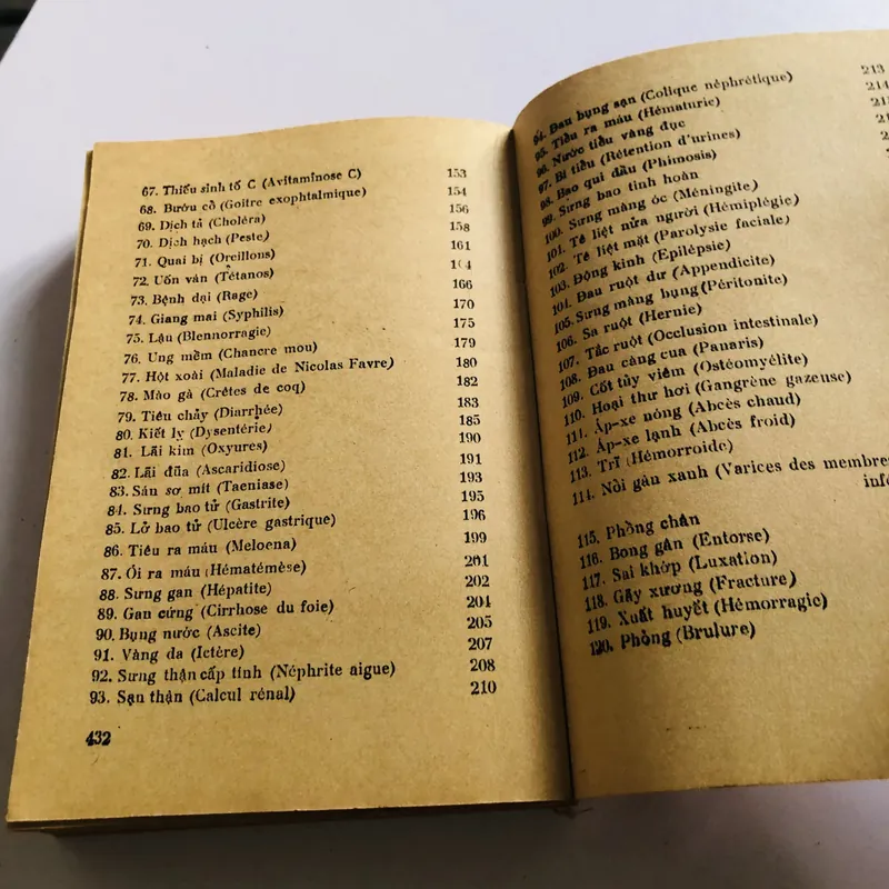 📚 CẨM NANG TÂN Y HỌC 👨‍⚕️ Tác giả: BS. Đinh Việt Thức 594554