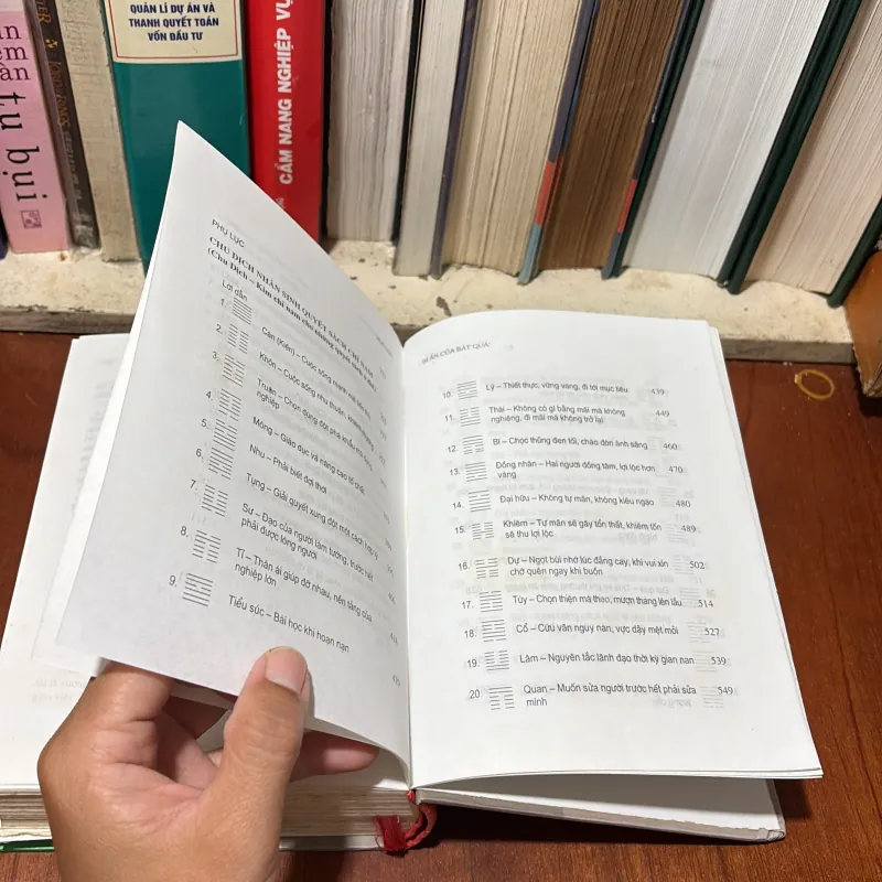 II Sách Huyền Học: Bí Ẩn Của Bát Quái _ Đại Điển Tích Văn Hoá Trung Hoa - 2005 777851