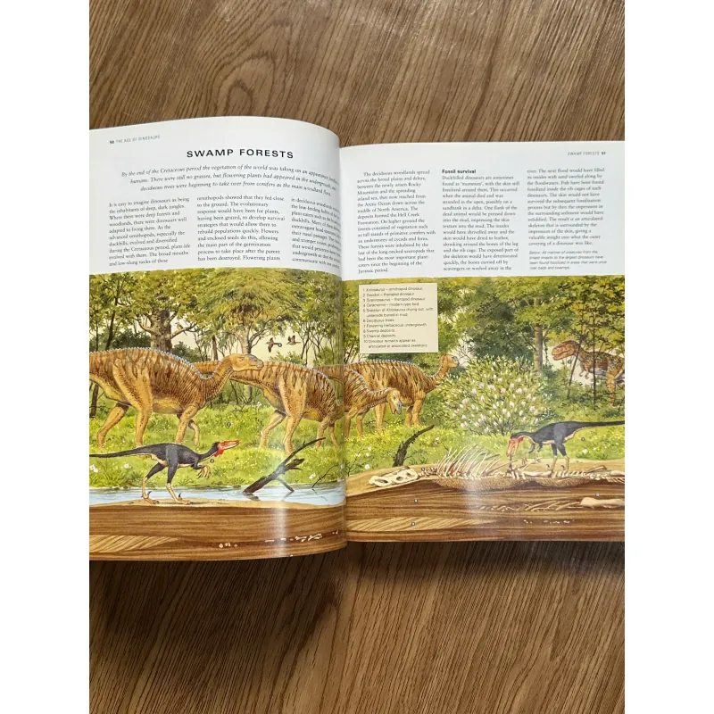 The Complete Book of Dinosaurs - Dougal Dixon 787561