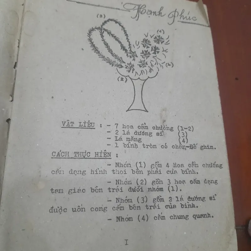 Nghệ thuật CẮM HOA 565299
