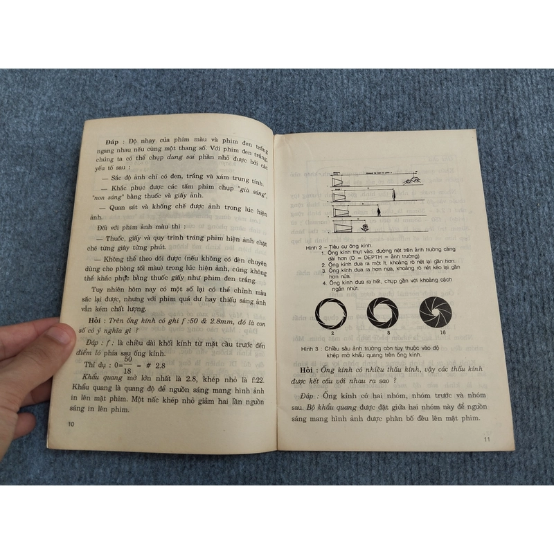 101 THẮC MẮC TRONG NHIẾP ẢNH 533366