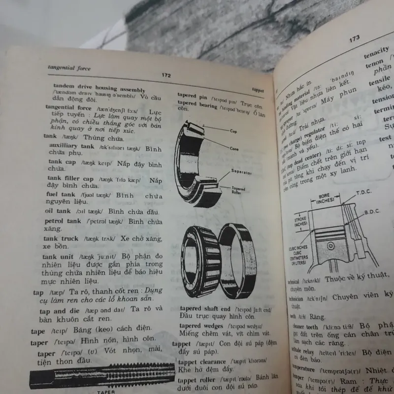 Từ điển kỹ thuật Cơ Khí Anh Việt- C biên Thạc sỹ Phan Văn Đáo. ĐH Sư Phạm KT năm 1993 711970