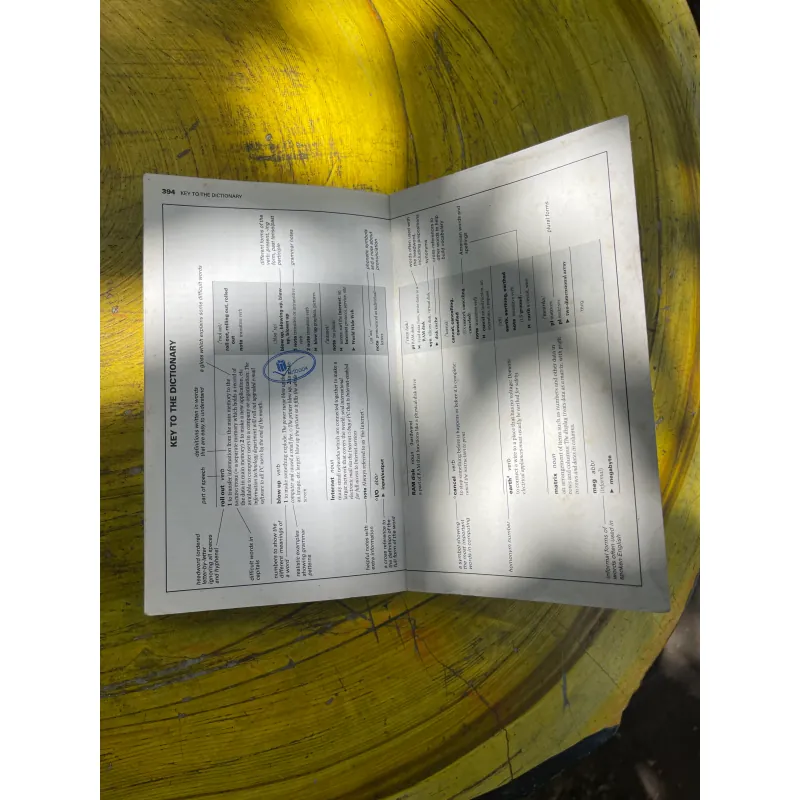 OXFORD DICTIONARY OF COMPUTING FOR LEARNERS OF ENGLISH 731553