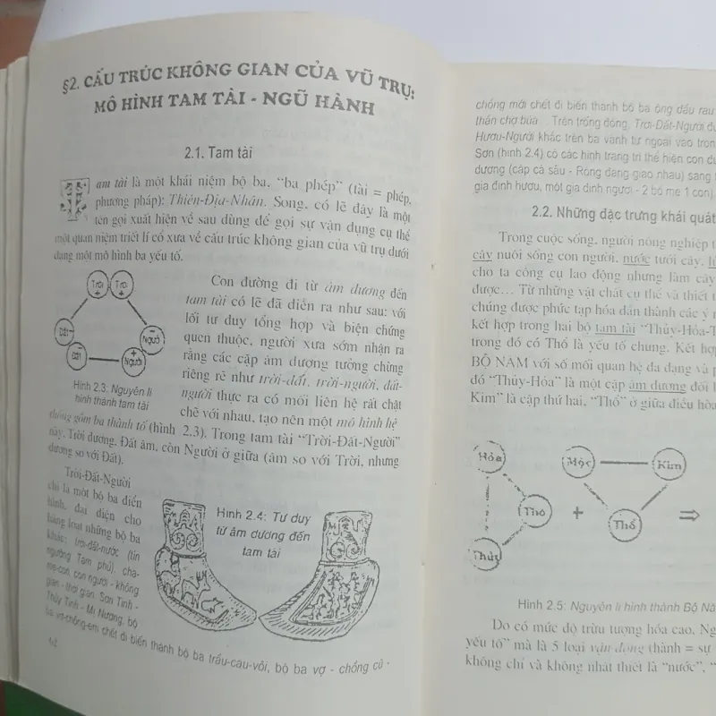 Cơ sở văn hóa Việt Nam 1027866