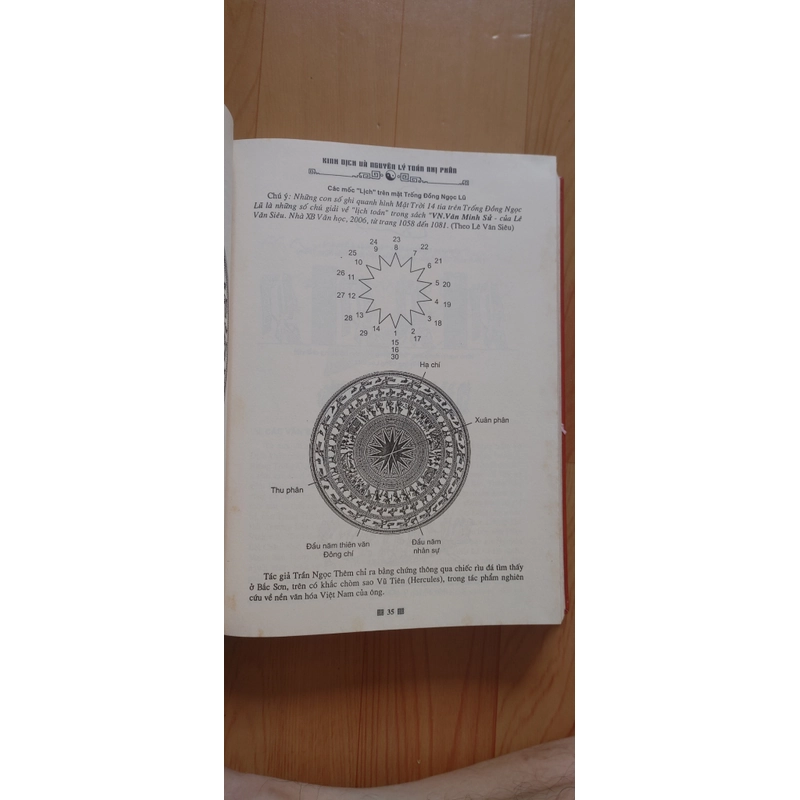Kinh Dịch, nguyên lý toán nhi phân  479404