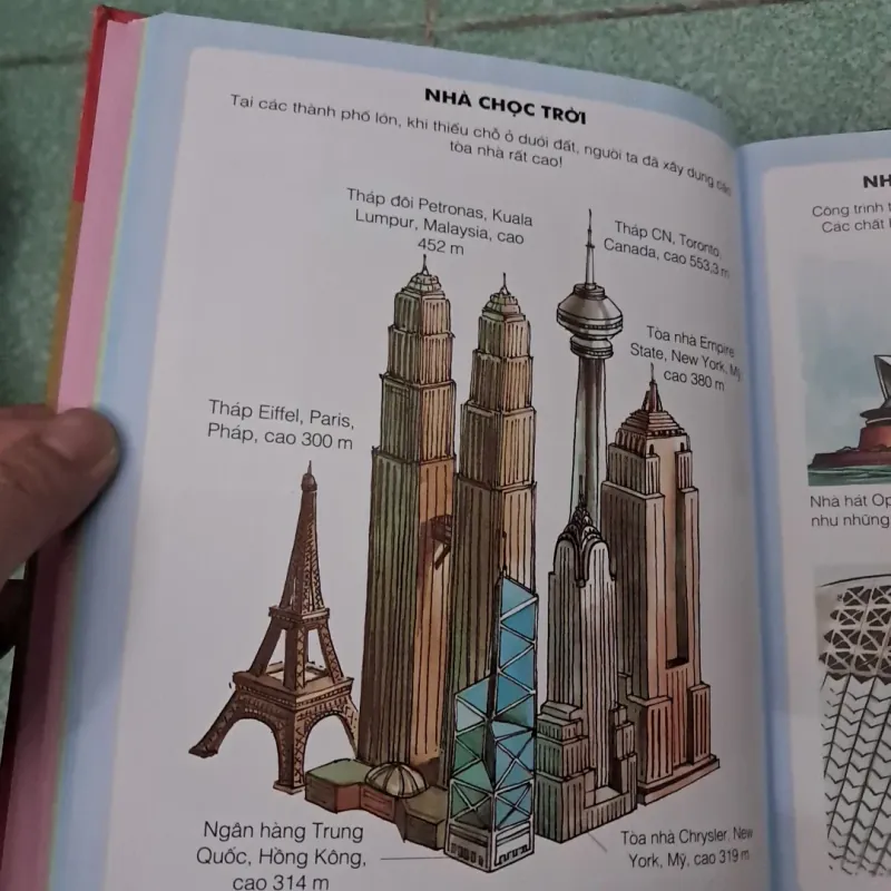 Thế giới hình ảnh của bé - Nghệ Thuật 1003195