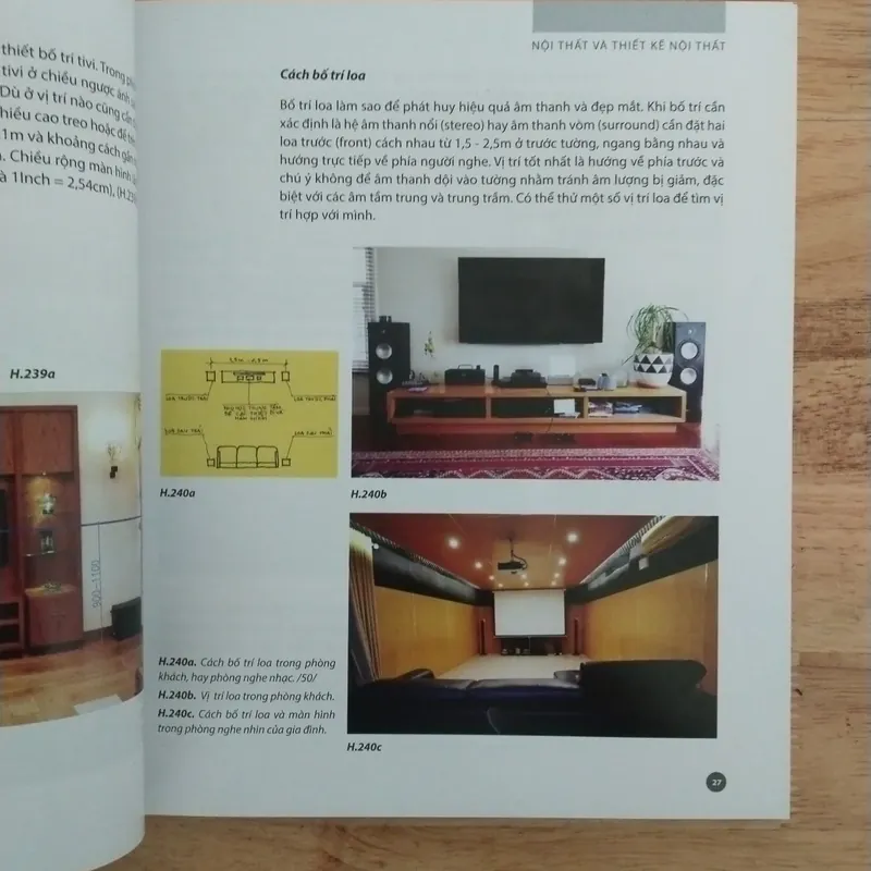 Bộ 2 cuốn: nội thất và thiết kế nội thất 602591