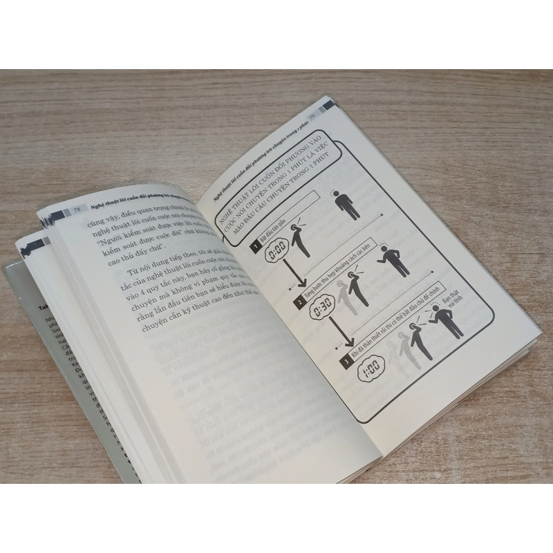 Nghệ Thuật Lôi Cuốn Đối Phương TRÒ CHUYỆN Trong 1 Phút - Takashi Ishii 462468