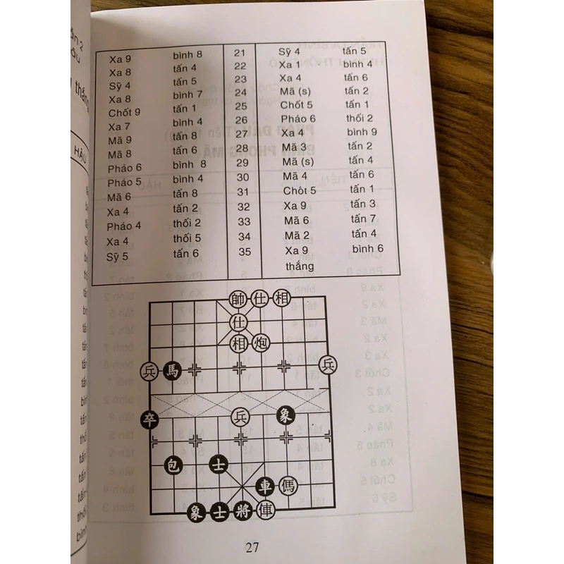 Cờ tướng tranh thủ quốc tế đối ngoại _ sách cờ tướng cũ, sách cờ tướng hay  358288