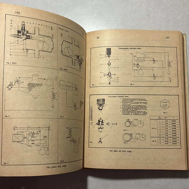 Từ điển kỹ thuật lạnh (Việt - Anh - Nga - Pháp - Đức - Tây Ban Nha - Hán) 797137
