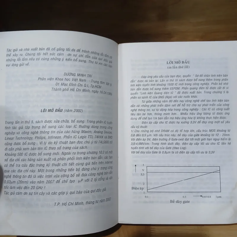 Sơ Đồ Chân Linh Kiện Bán Dẫn - Dương Minh Trí 1031444