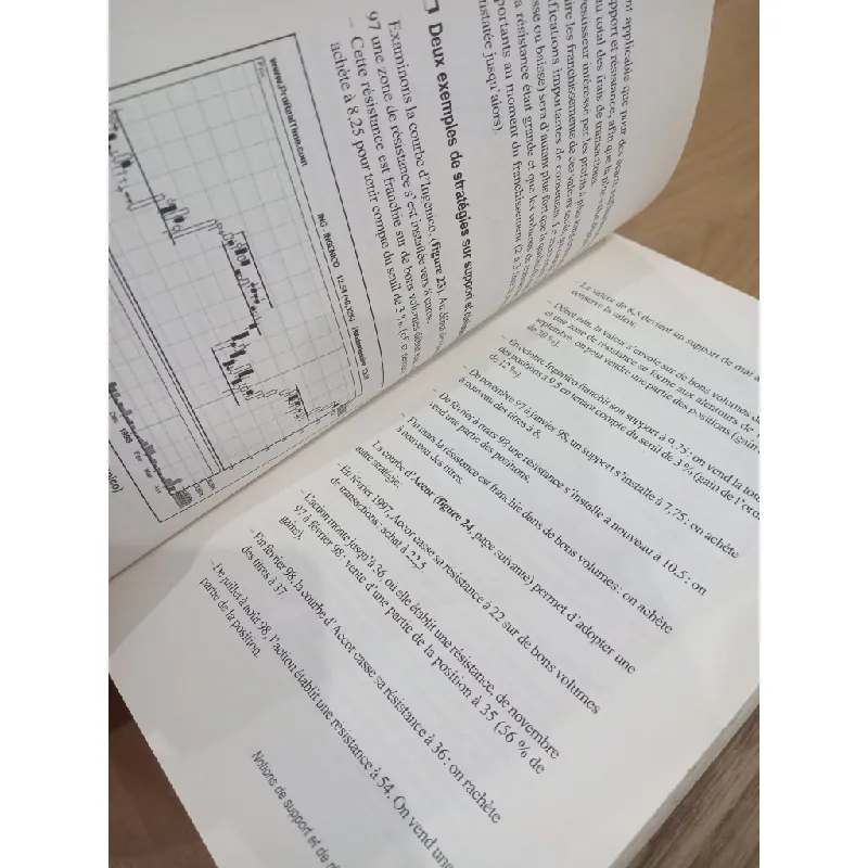 Le guide complet de l'analyse technique - Thierry Clément 574055