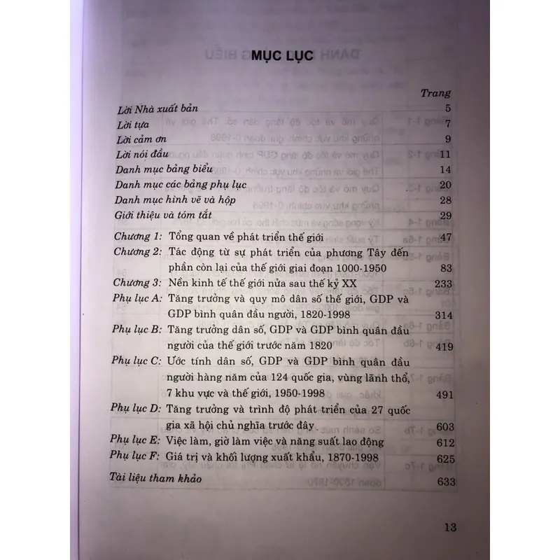 Kinh tế thế giới Một thiên niên kỷ phát triển  708730