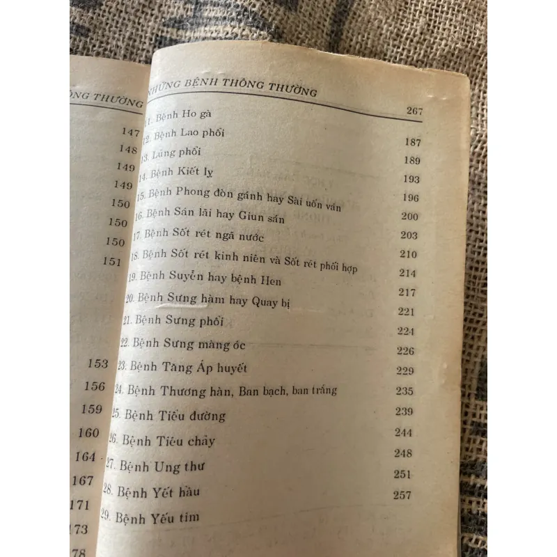 Tự chữa trị những bệnh thông thường- 260 trang  1019327