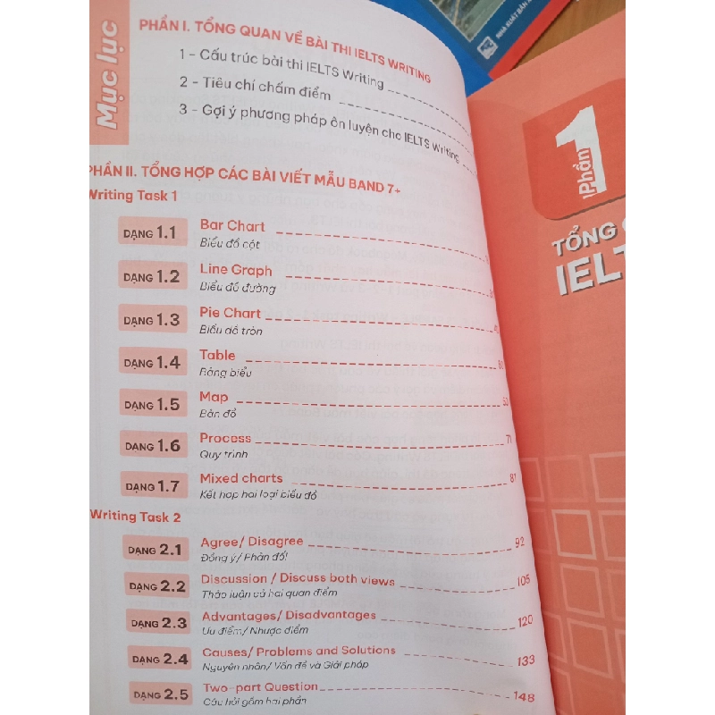 IELTS sample writing task 1,2: Tuyển tập câu trả lời mẫu hay nhất - Bùi Hồng Linh 552353