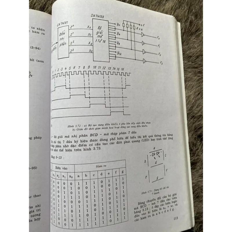 Vật Lí kỹ thuật  603151