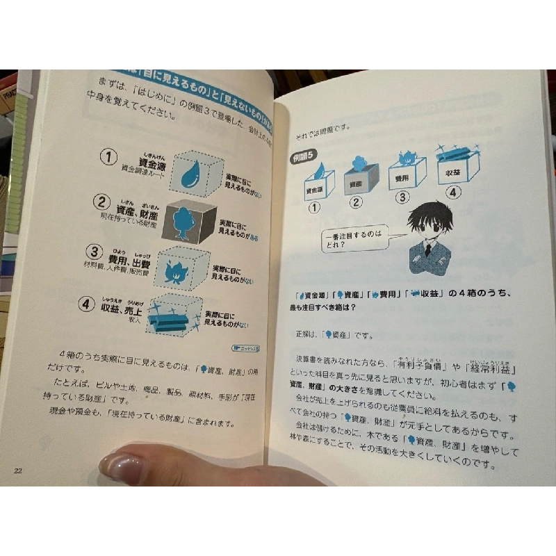 Sách tiếng Nhật 297 931860