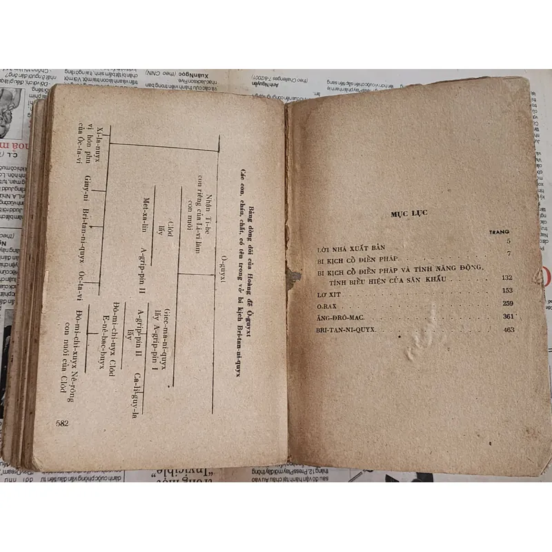 BI KỊCH CỔ ĐIỂN PHÁP - 582 trang 726970
