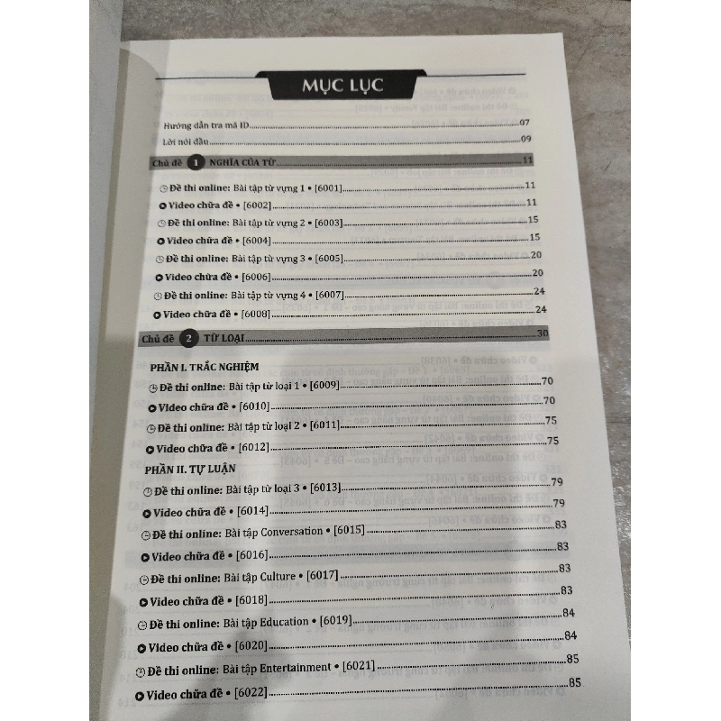 Tổng Ôn Từ Vựng Tiếng Anh 1011403