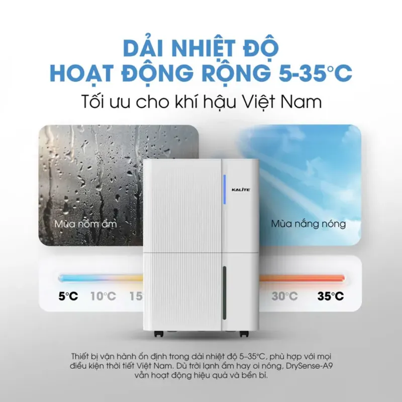 Máy hút ẩm Kalite Drysense-A9 công nghệ Ion âm giảm âu lo – Không gian khô thoáng 957166