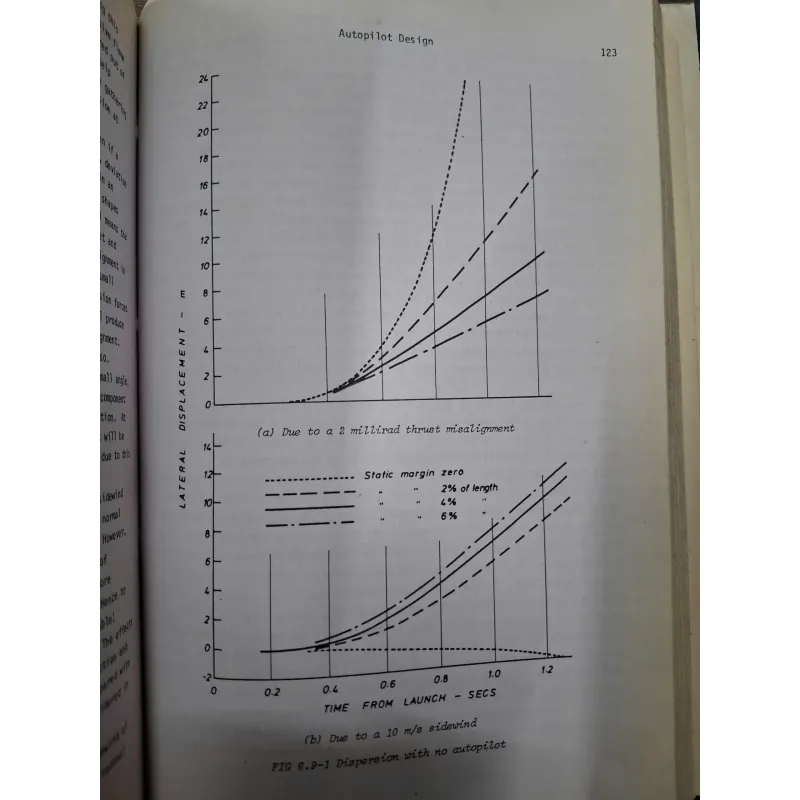 Guided Weapon Control Systems (Hệ thống Điều khiển Vũ khí Có dẫn đường) 958038