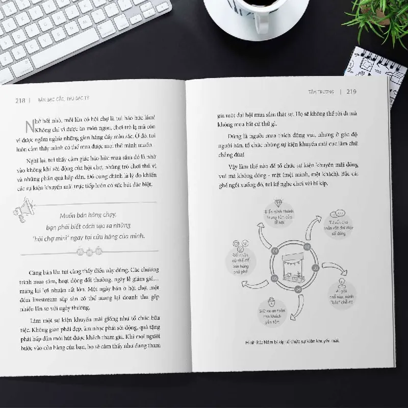 Bán Bạc Cắc Thu Bạc Tỷ - Trương Vũ Băng Tâm (Bành) - GIVER BOOKS - MARKETING KINH DOANH 595439