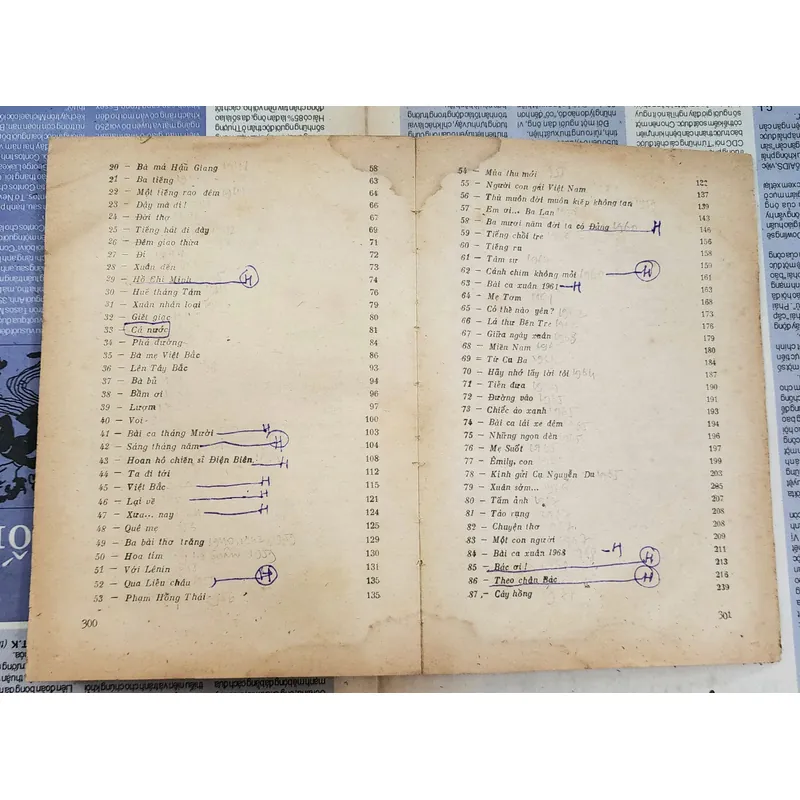 TỐ HỮU TRĂM BÀI THƠ
-
Chế Lan Viên giới thiệu
 703967