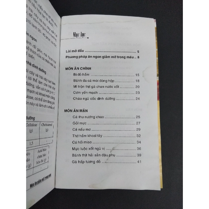 Món ăn giảm mỡ trong máu mới 80% ố ẩm 2007 HCM1001 Nguyễn Kim Dân SỨC KHỎE - THỂ THAO 918417