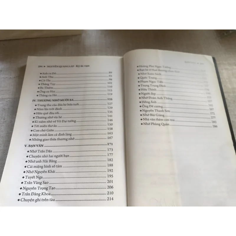 Ký ức vụn - Nguyễn Quang Lập 781797