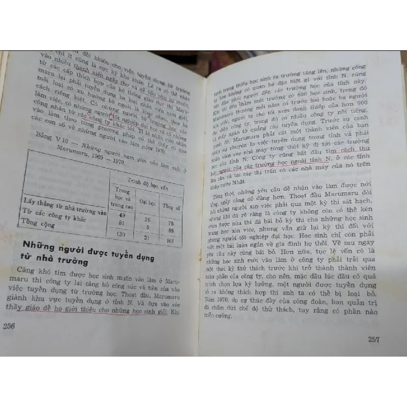 Công ty Nhật Bản - Rodney Clark 128034