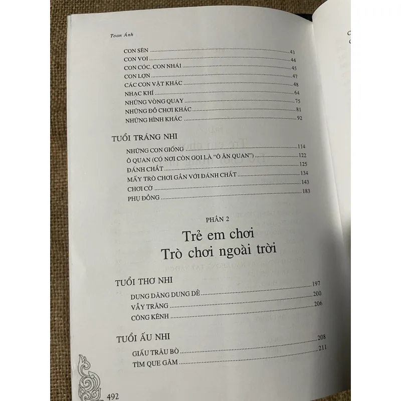 Toan Ánh - nếp cũ : trẻ em chơi  600139